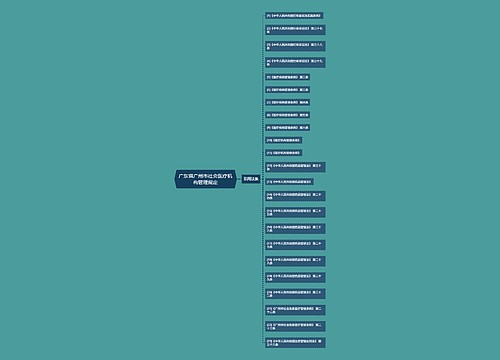 广东省广州市社会医疗机构管理规定