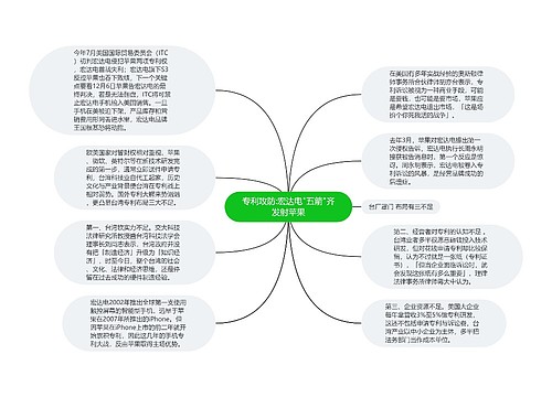 专利攻防:宏达电"五箭"齐发射苹果