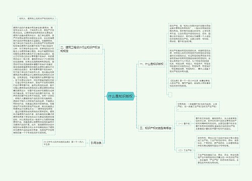 什么是知识版权