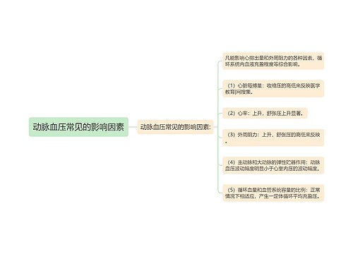 动脉血压常见的影响因素