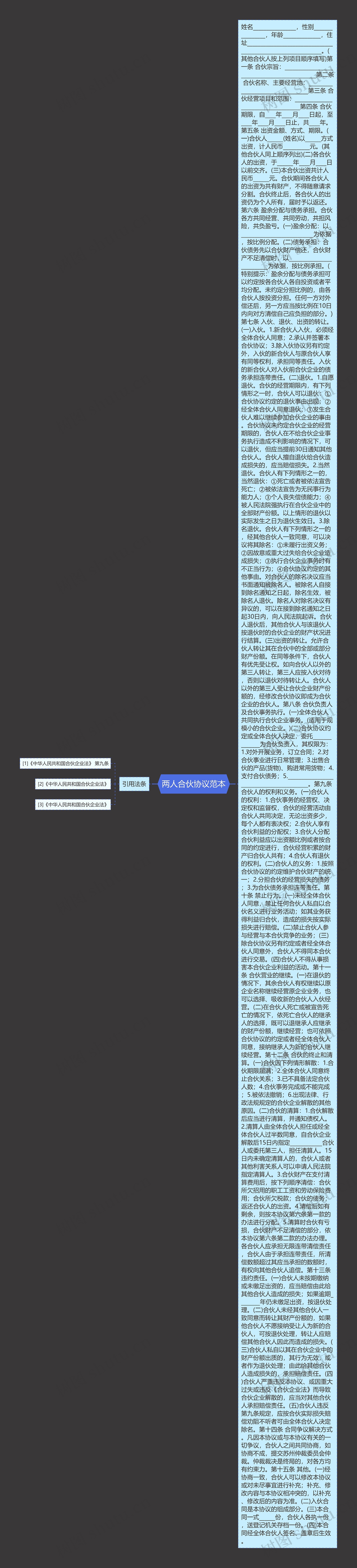 两人合伙协议范本思维导图