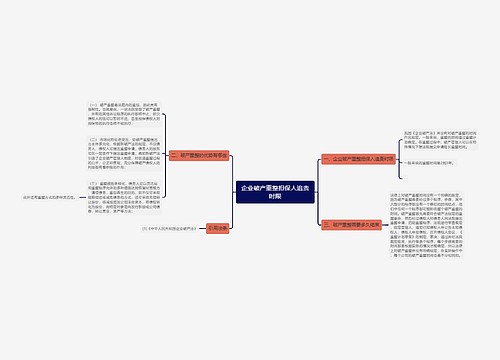 企业破产重整担保人追责时限