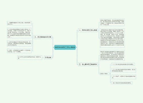 突然关店员工怎么赔偿