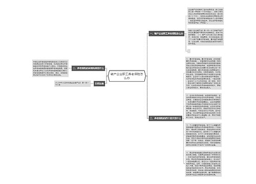 破产企业职工养老保险怎么办