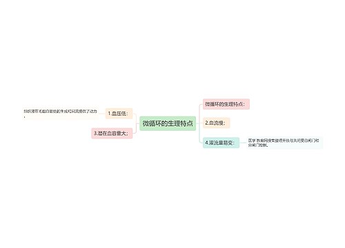 微循环的生理特点
