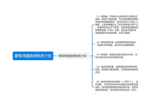 葡萄球菌致病物质介绍