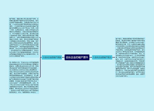 合伙企业的破产要件