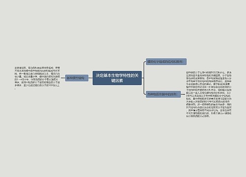 决定基本生物学特性的关键因素