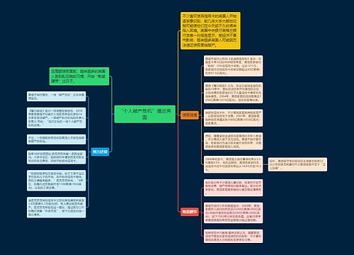 “个人破产危机”逼近英国