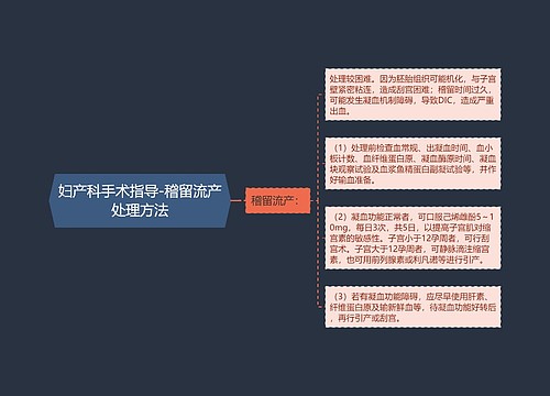 妇产科手术指导-稽留流产处理方法