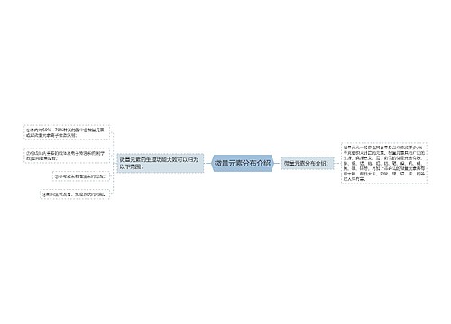 微量元素分布介绍