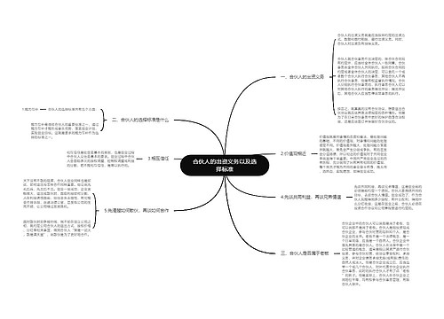 合伙人的出资义务以及选择标准