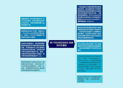 俄下月实施反盗版法 维基百科首遭殃