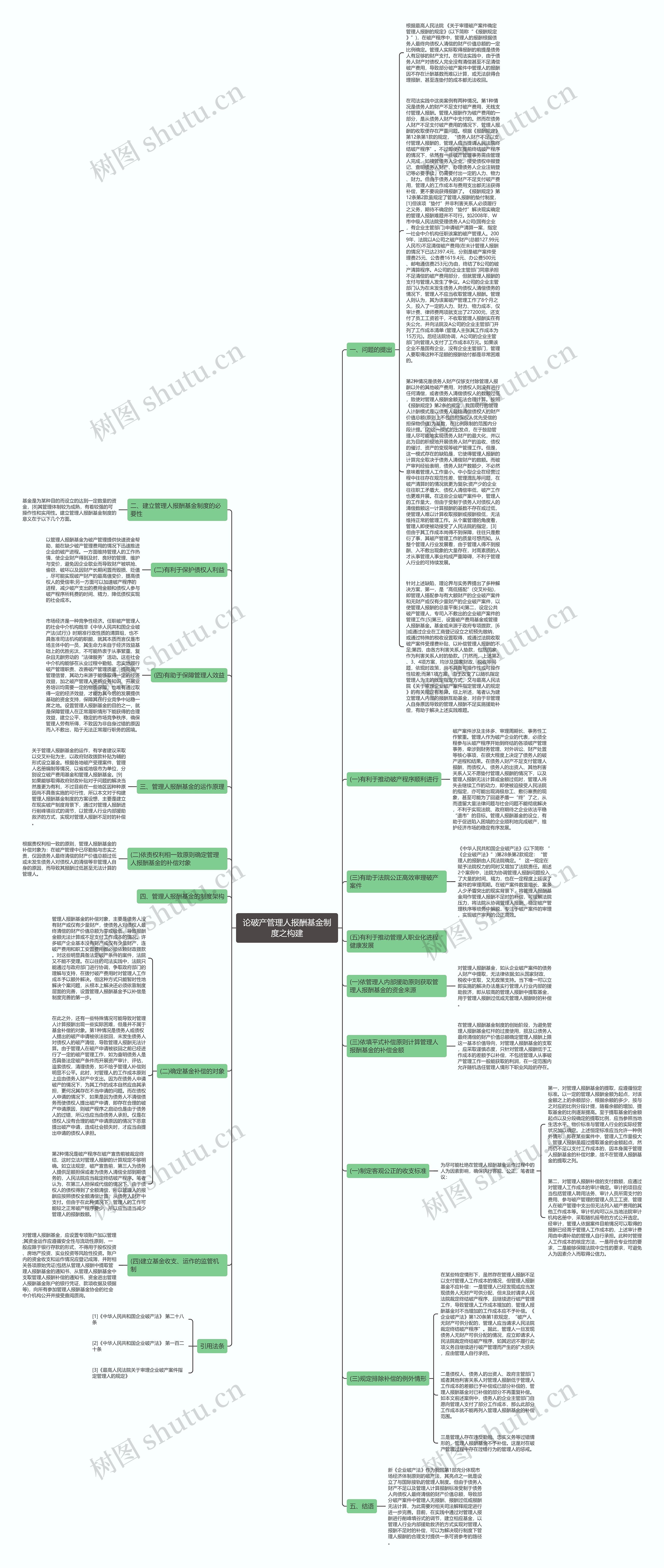 论破产管理人报酬基金制度之构建思维导图