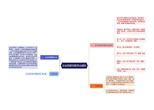 企业网银对账怎么操作