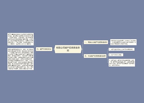 有限公司破产后债务谁承担