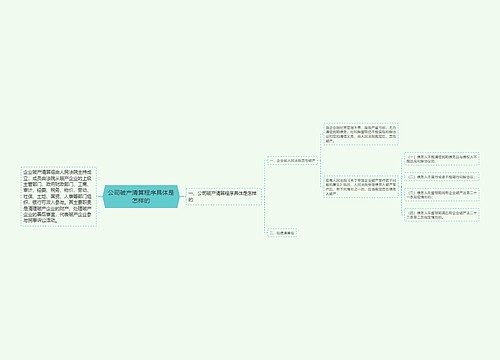 公司破产清算程序具体是怎样的