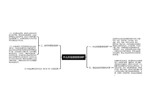 什么作品受版权保护