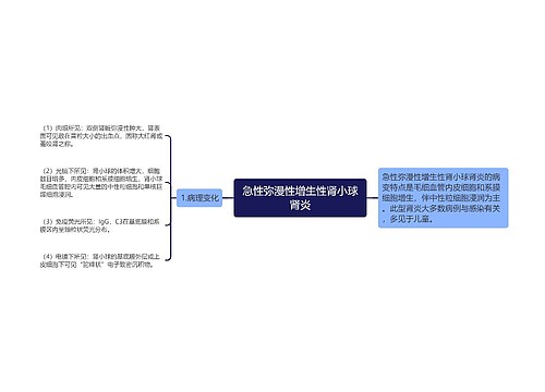 急性弥漫性增生性肾小球肾炎