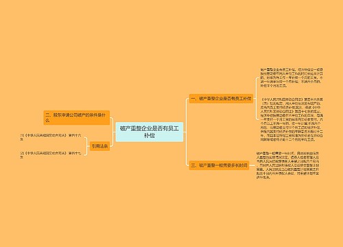 破产重整企业是否有员工补偿