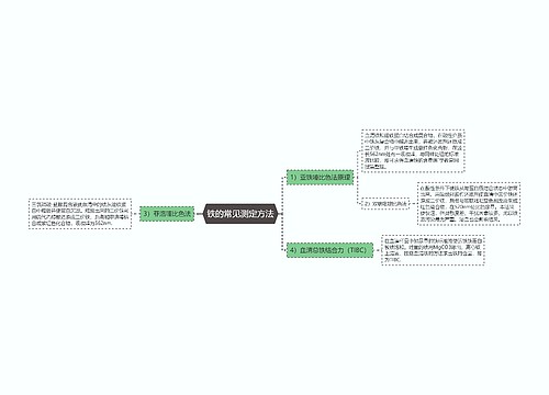 铁的常见测定方法