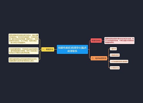 细菌性痢疾|病理变化|临床病理联系