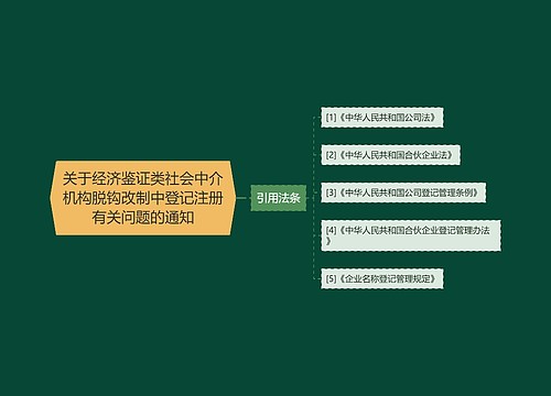 关于经济鉴证类社会中介机构脱钩改制中登记注册有关问题的通知