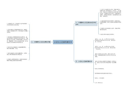 公证处公证授权委托书