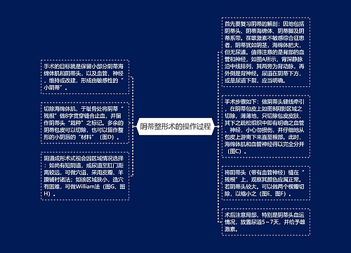 阴蒂整形术的操作过程