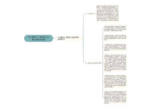 中心静脉压、静脉回心血量及其影响因素