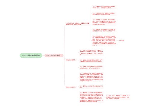 水的生理功能及平衡