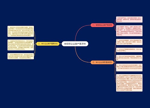 被担保企业破产是怎样