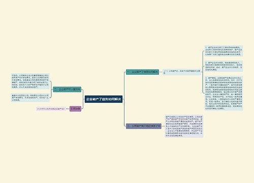企业破产了债务如何解决