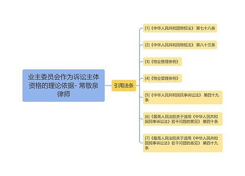 业主委员会作为诉讼主体资格的理论依据- 常敬泉律师