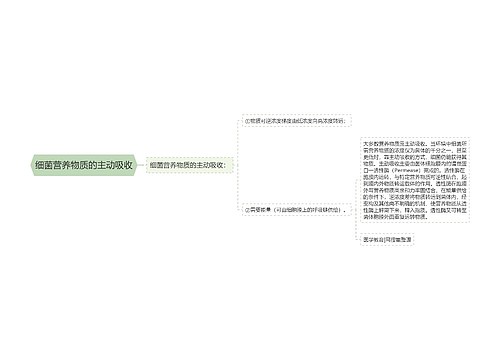 细菌营养物质的主动吸收