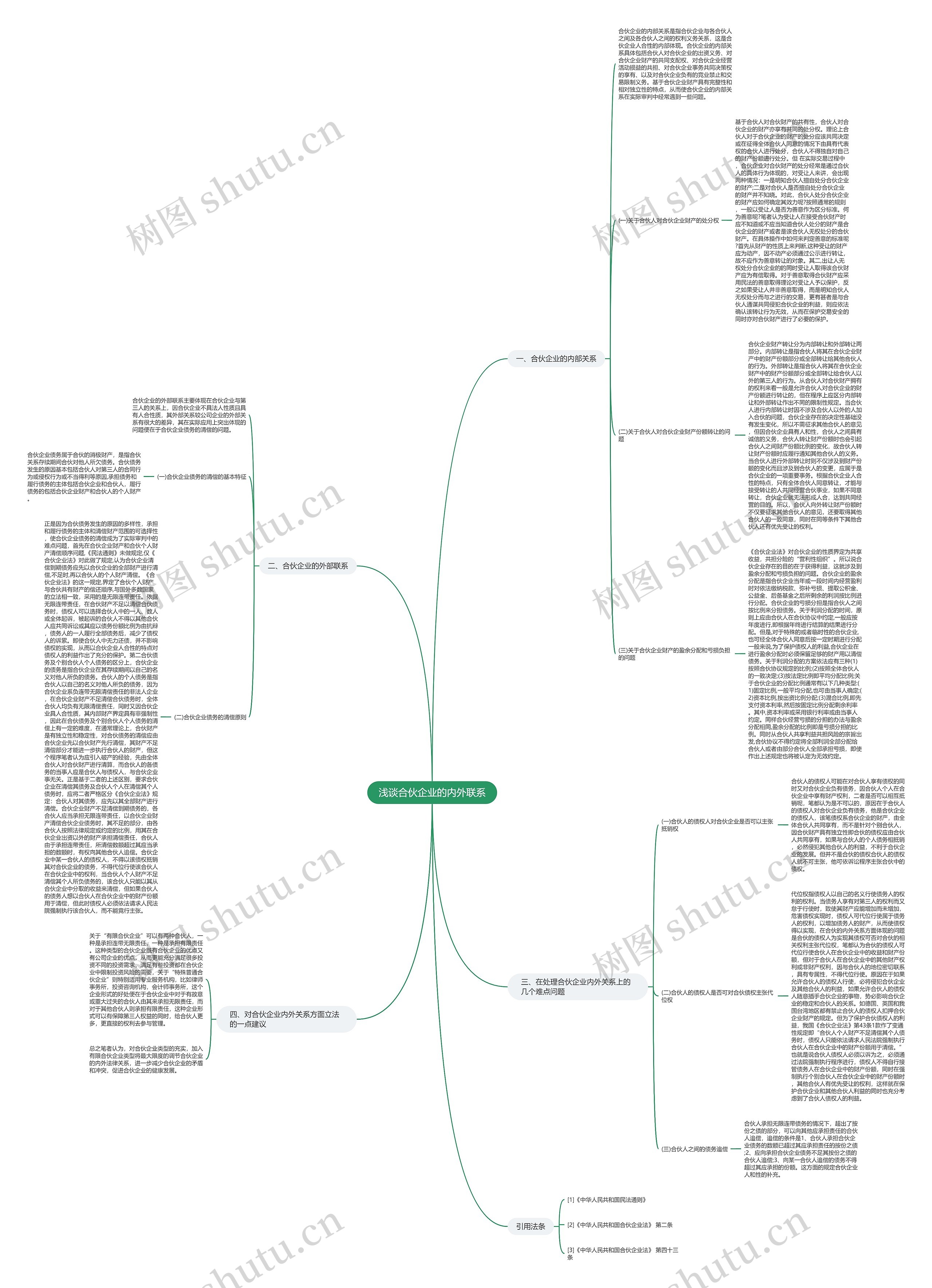 浅谈合伙企业的内外联系 浅谈合伙企业的内外联系