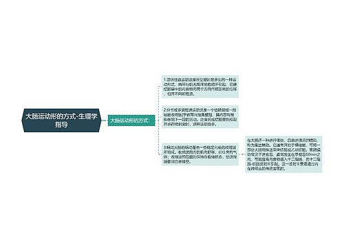 大肠运动形的方式-生理学指导