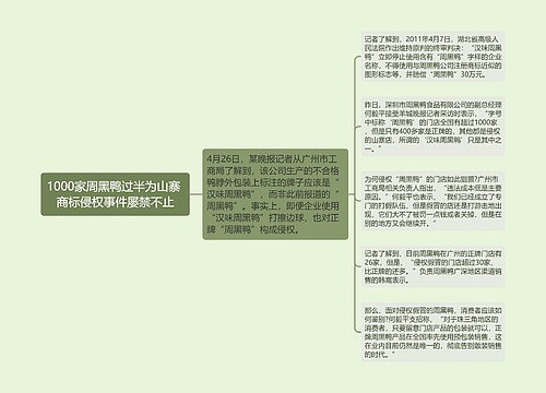 1000家周黑鸭过半为山寨 商标侵权事件屡禁不止