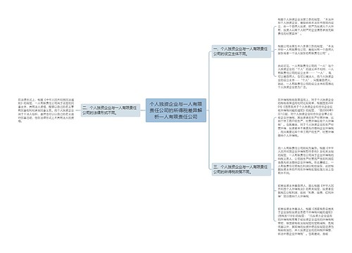 个人独资企业与一人有限责任公司的所得税差异解析一人有限责任公司