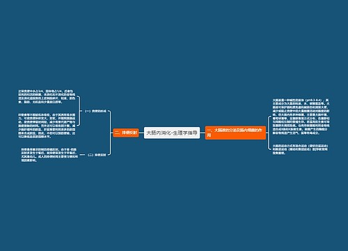 大肠内消化-生理学指导