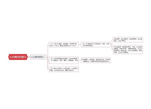 心尖搏动的意义