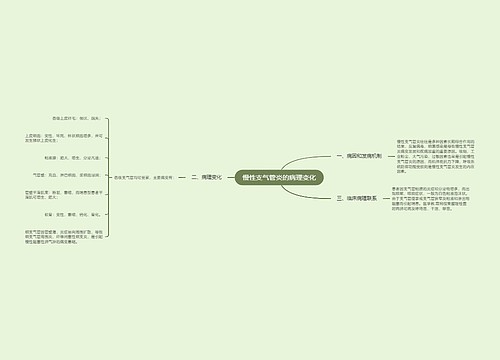 慢性支气管炎的病理变化