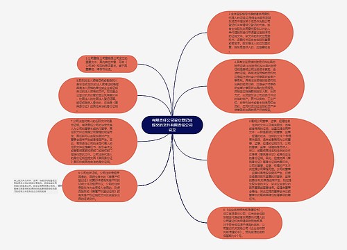 有限责任公司设立登记应提交的文件有限责任公司设立