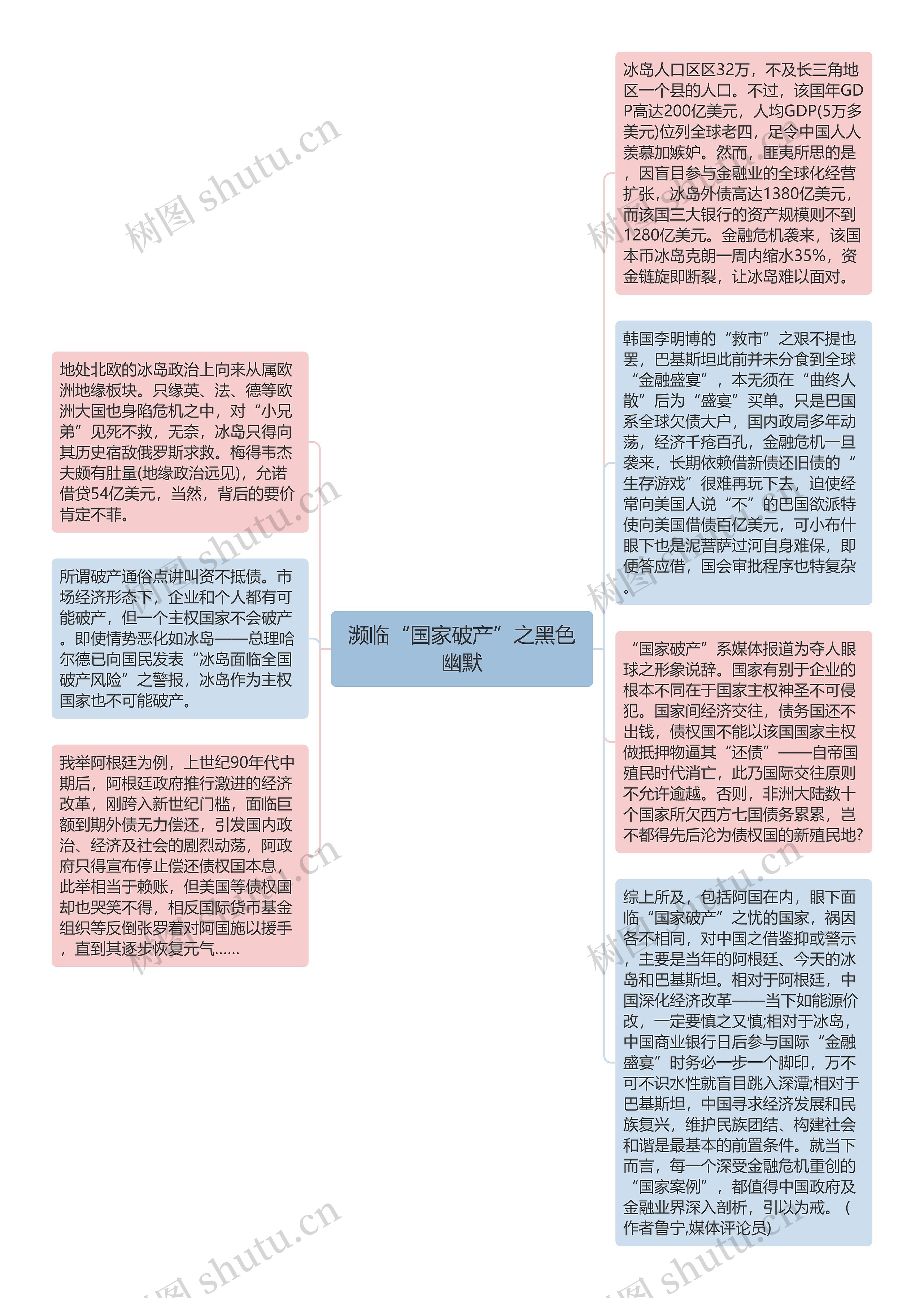 濒临“国家破产”之黑色幽默