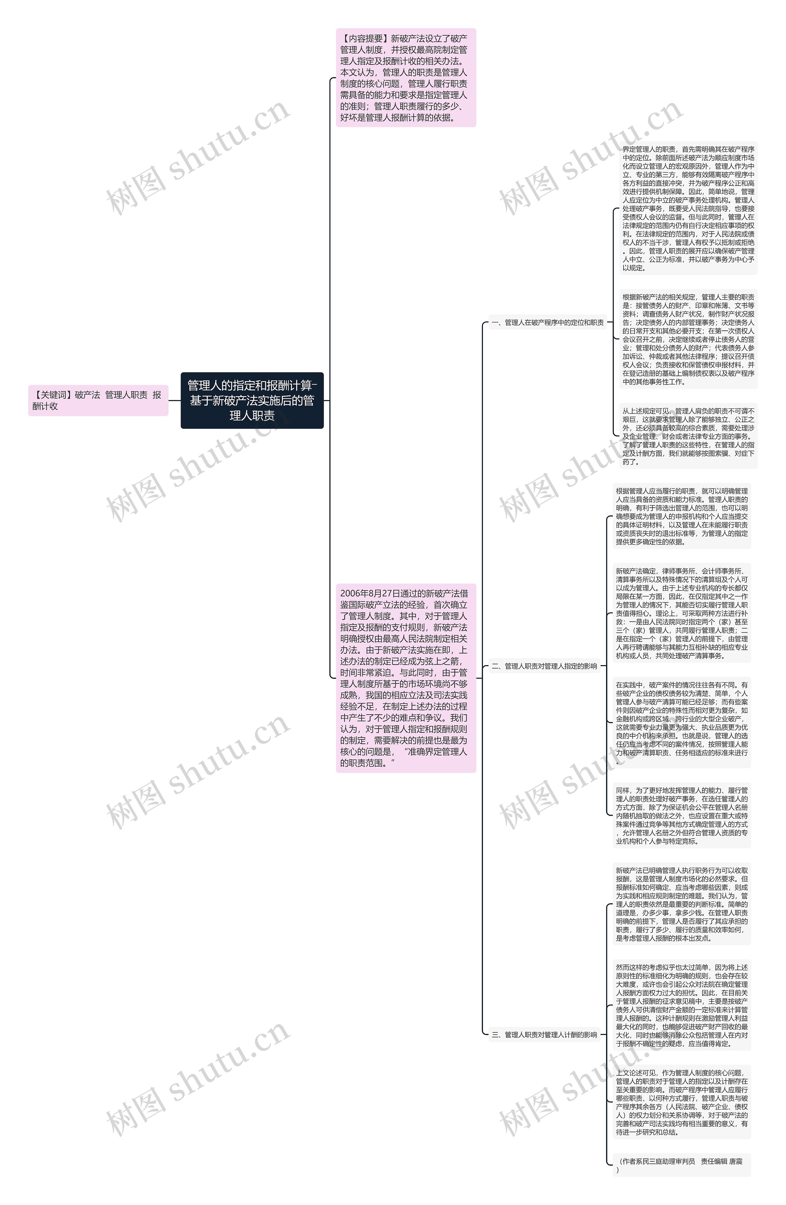 管理人的指定和报酬计算―基于新破产法实施后的管理人职责 管理人的指定和报酬计算―基于新破产法实施后的管理人职责