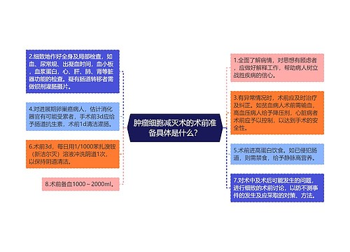 肿瘤细胞减灭术的术前准备具体是什么？