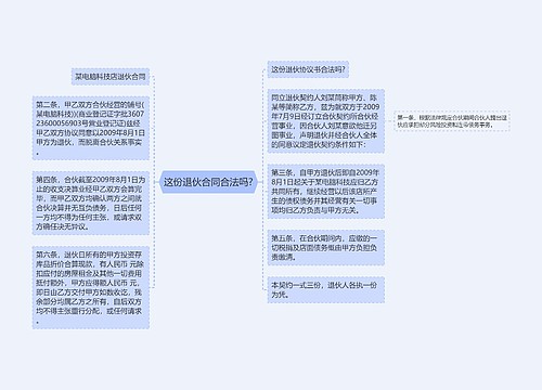 这份退伙合同合法吗?