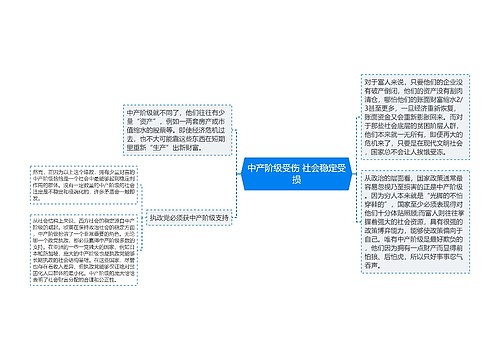 中产阶级受伤 社会稳定受损