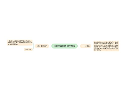 机会性致病菌-微生物学