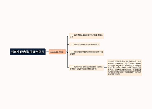 镁的生理功能-生理学指导